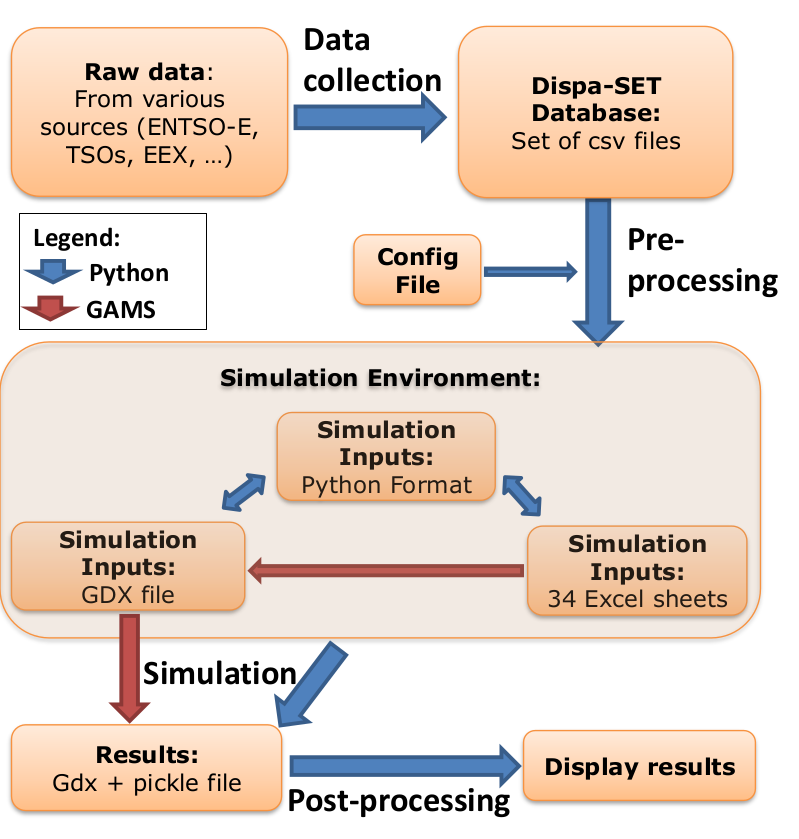 _images/Flow-chart.png