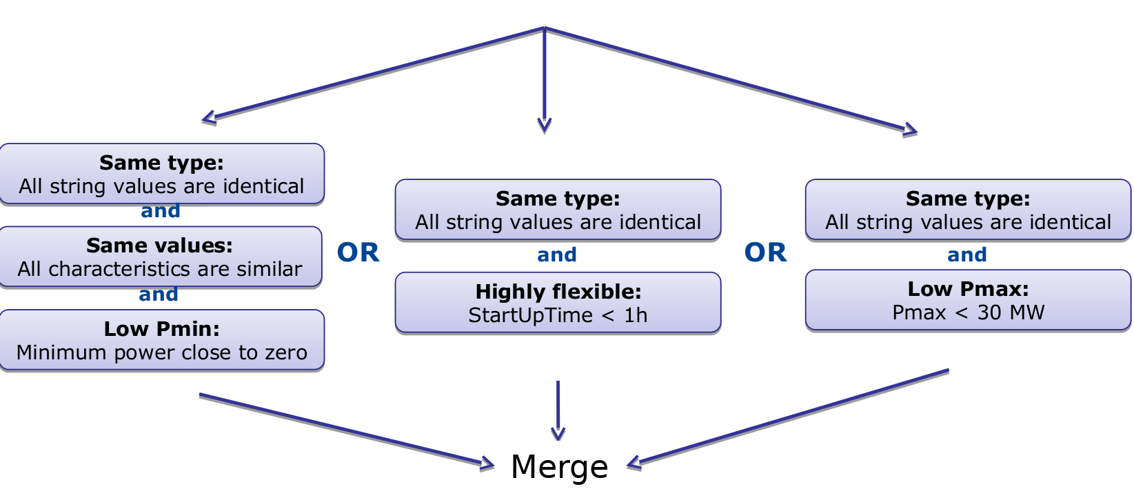 _images/clustering.png